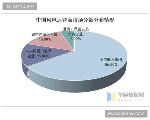 足球经理实体的崛起与发展探讨以及未来趋势分析